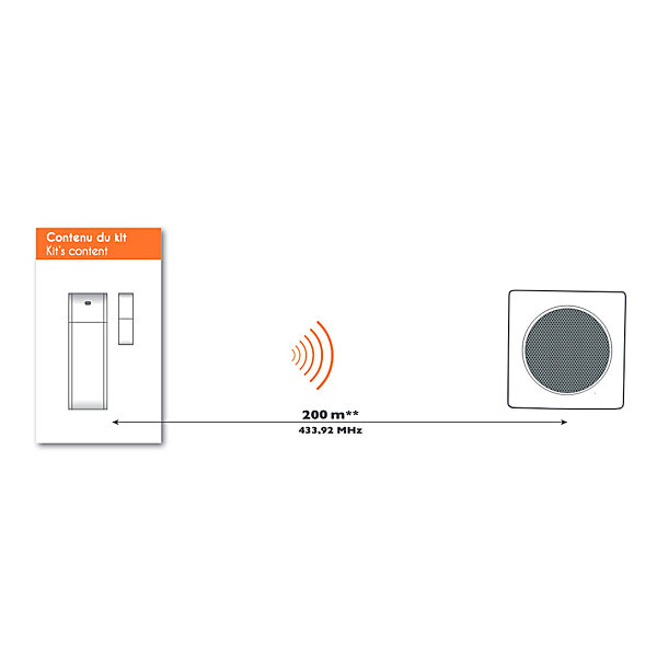 Détecteur de mouvement diBi Contact   compatible gamme diBi - Extel - 081750