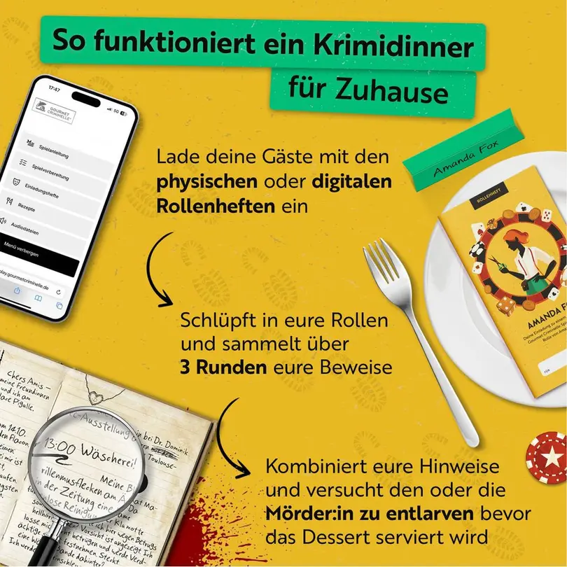 Party-Spiel Gourmet Criminelle