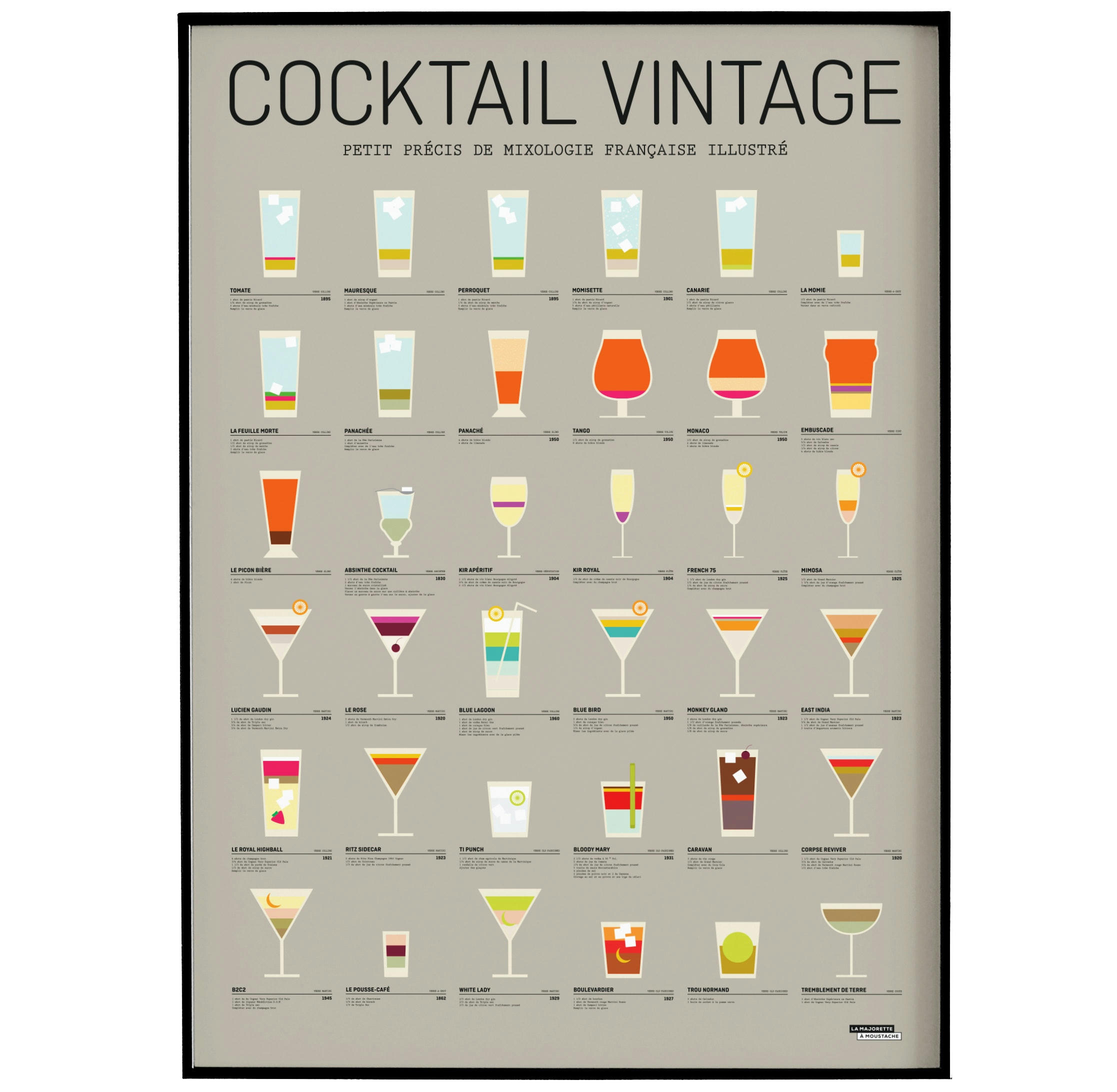 - Affiche d'art cocktail vintage 50 X 70 cm