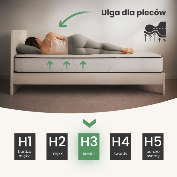 Materac sprężynowy z ochraniaczem AKORD 7-strefowy H3 90x190 cm