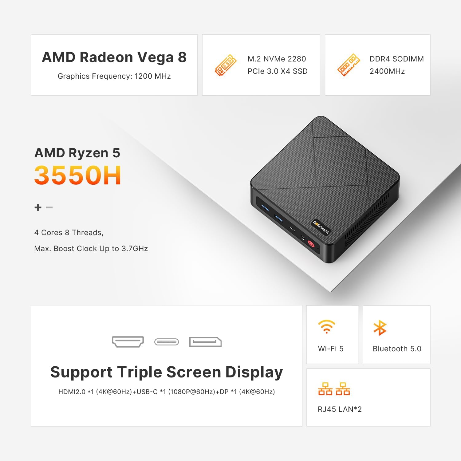 BOSGAME E4 Mini PC  Dual Gigabit LAN Ryzen 5 3550H Win 11 Pro Small Desktop Computer  16GB DDR4 RAM  1TB NVMe SSD  Triple Display  4X USB  Wi-Fi 5/BT 5.0 - Ideal for Business  Office & Home
