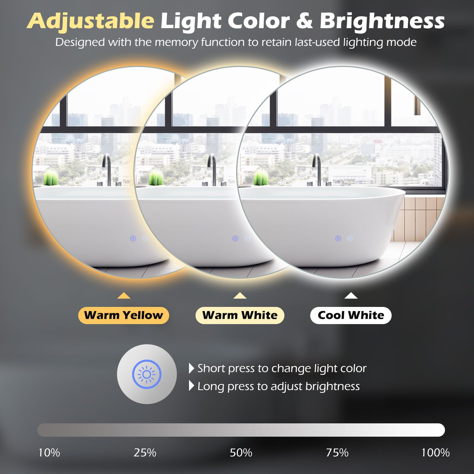 Costway 70 cm Round Bathroom Mirror Wall Mounted Vanity Mirror w/ LED Light