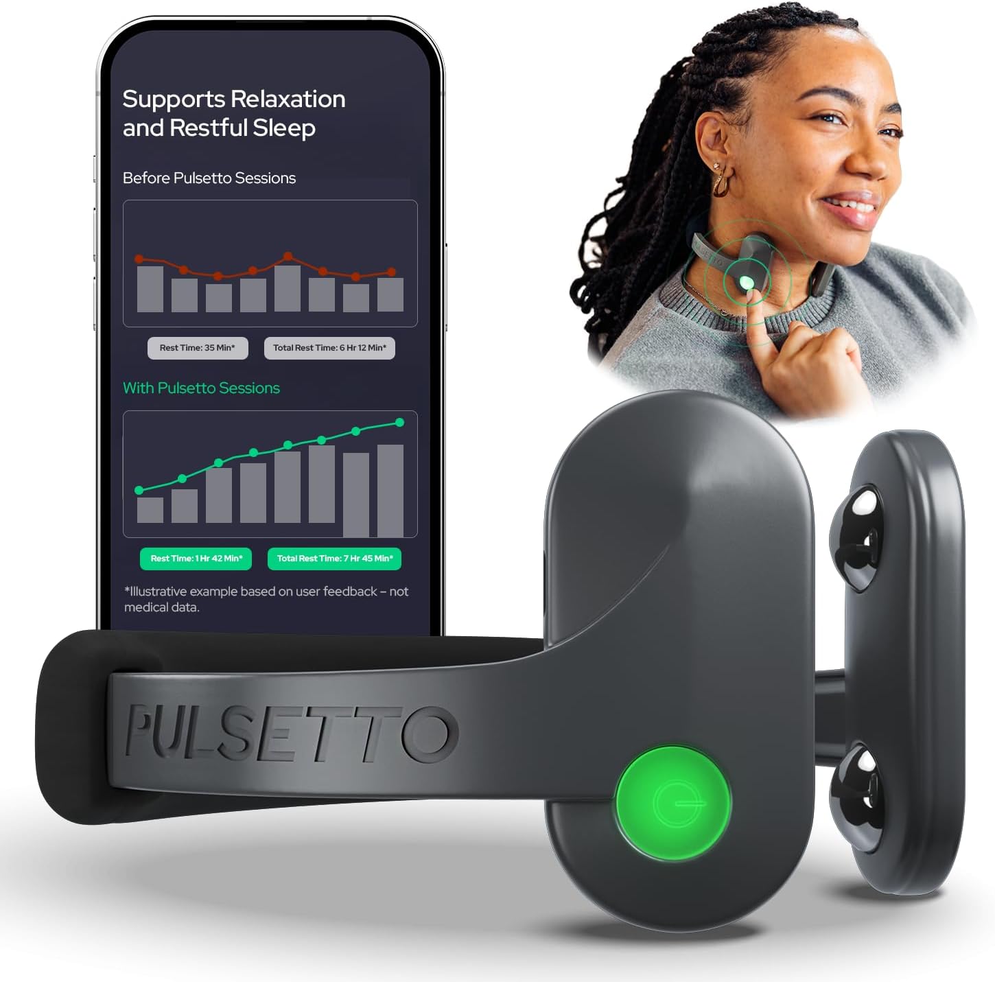Wearable Technology