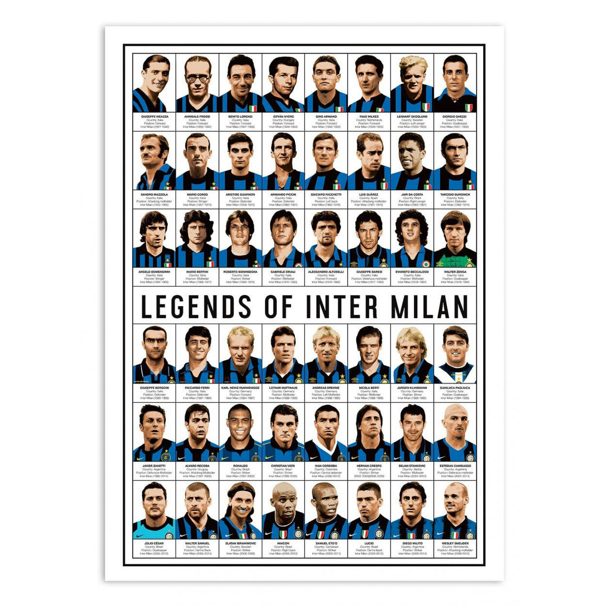 OLIVIER BOURDEREAU - LEGENDS OF INTER MILAN - Affiche d'art 50 x 70 cm