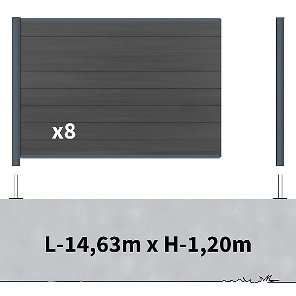 Kit Clôture Composite sur Muret CRUZ Ardoise 14,5x1,2m - Bois composite &Aluminium - Poteaux sur Platines Gris - Brise vue
