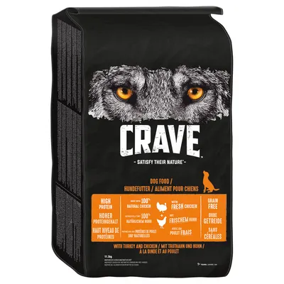 Crave Adult Turkey & Chicken Dry Dog Food