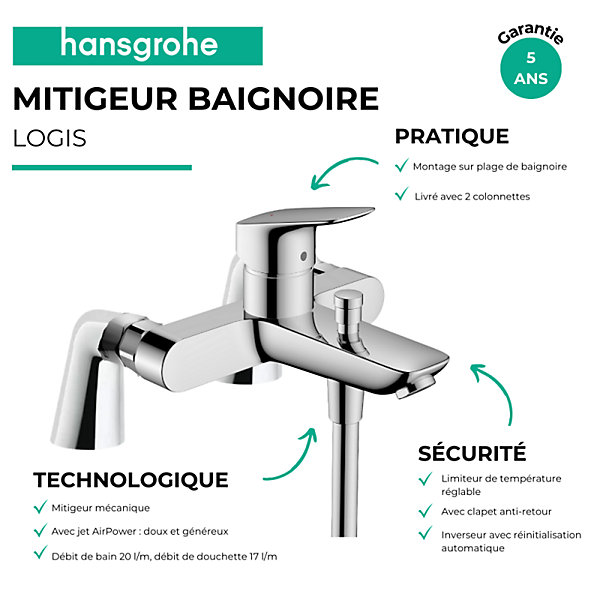 Mitigeur baignoire mécanique HANSGROHE Logis avec colonnettes