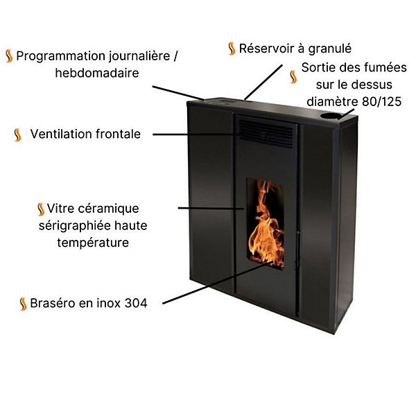 Pack Poêle à granules TESSA 10 Etanche sortie sur le dessus Conduit Ventouse