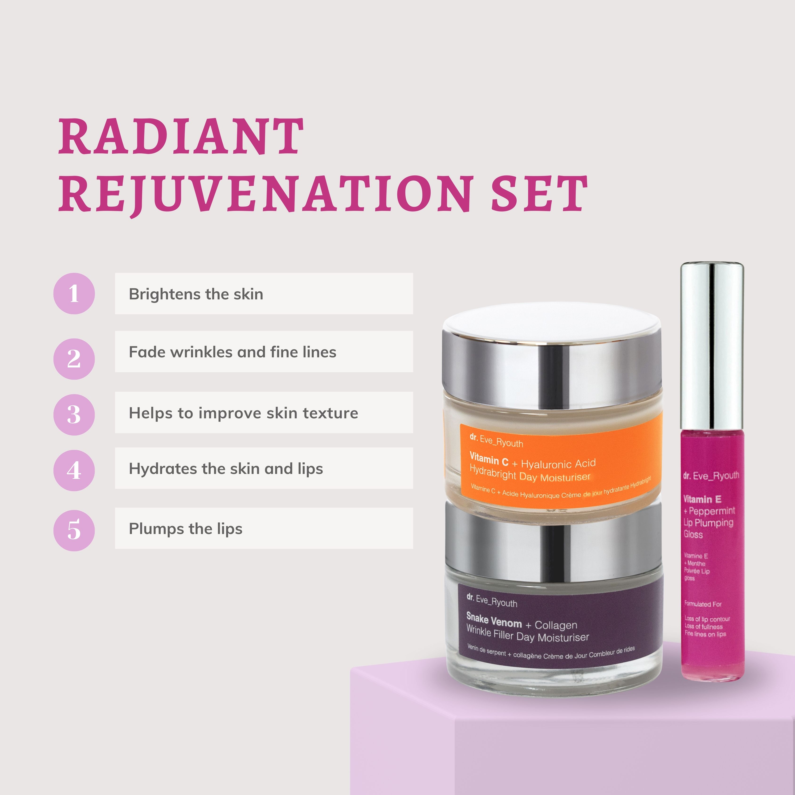 dr. Eve Ryouth 3pc Anti-Ageing Day Creams & Lip Maximizer Set
