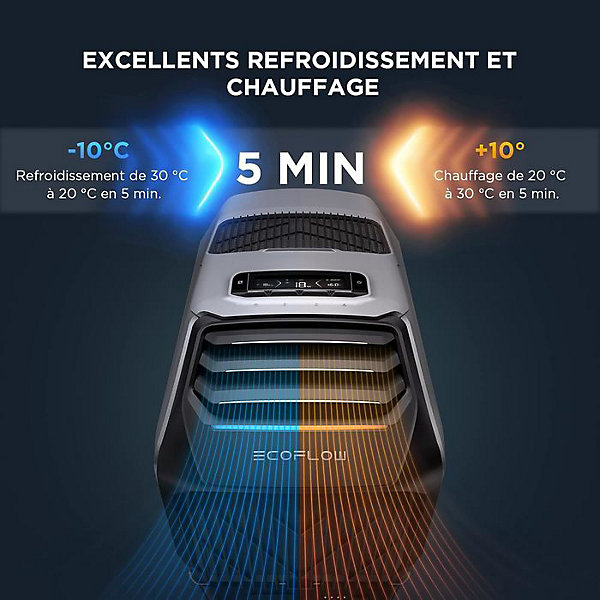 Ecoflow climatiseur portable réversible wave 2