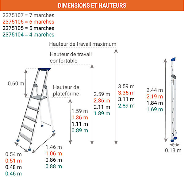 MARCHEPIED MAXIBAT 7 MARCHES - 2375107