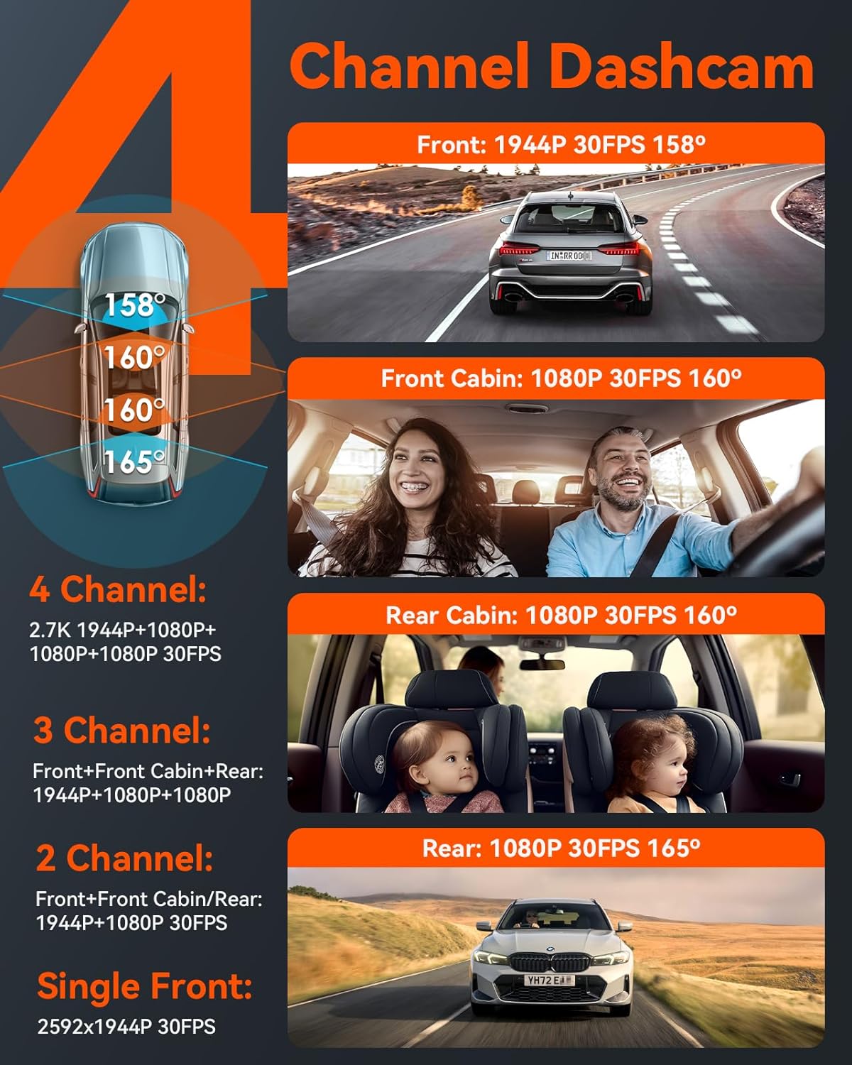 Vantrue N5 4 Channel WiFi 360° All Sides Dash Cam  STARVIS 2  IR Night Vision  2.7K+1080P*3 Front Rear Inside Dashcam  Voice Control  GPS  24 Hours Buffered Parking Mode Dash Camera  512GB Max (N5)