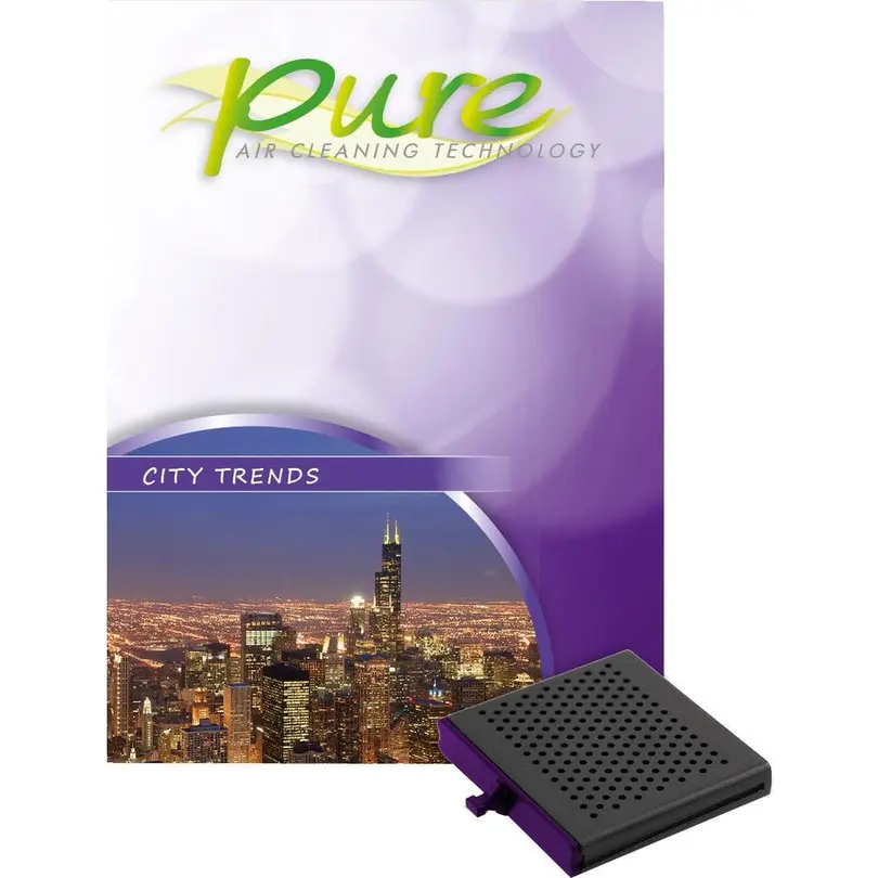 Refill City Trends