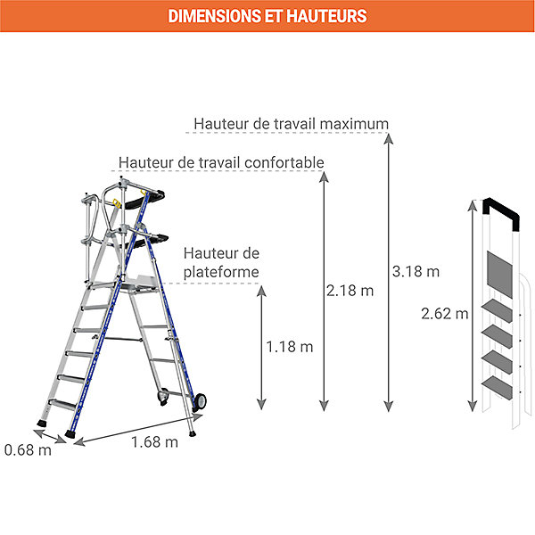 Escabeau PIRL 5 marches - Hauteur max. de travail 3.18m - 2272915