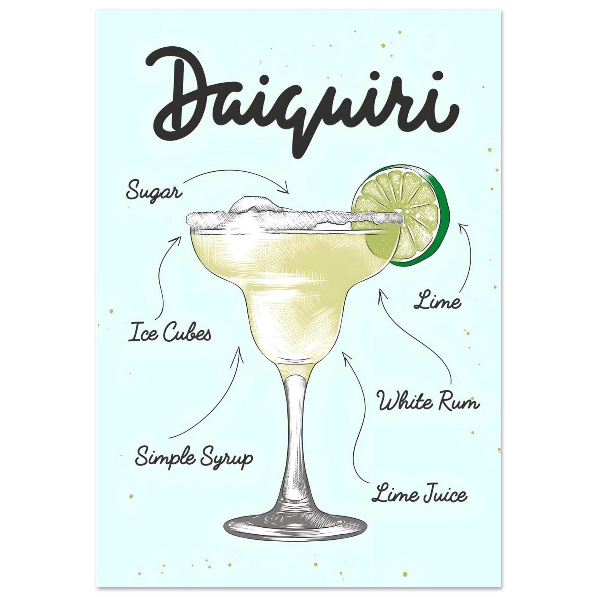 Artfulprints Daiquiri cocktail – Illustratie  poster 70x100 cm