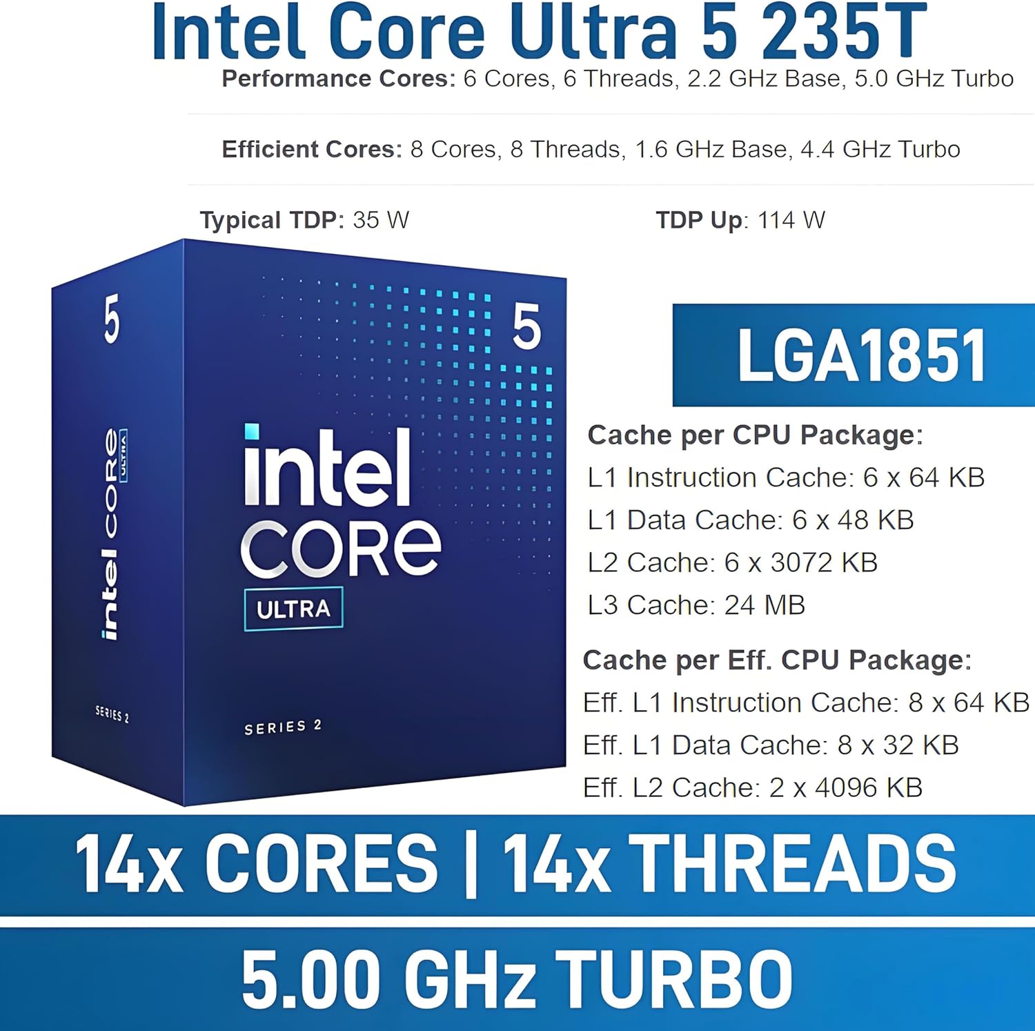 Dell Pro Micro Plus Mini PC (Next Gen OptiPlex 7000 MFF)  Bussiness Desktop Computer AI PC  Intel 14-Core Ultra 5 235T (Beat i7-13700T)  16GB DDR5  512GB SSD  WiFi 6  Bluetooth  4X DP  Windows 11 Pro