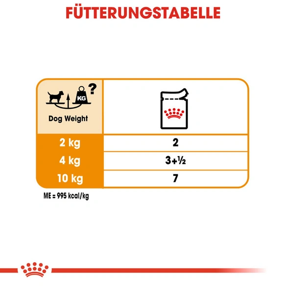 Hunde-Nassfutter »CCN Coat Care«, 85 g