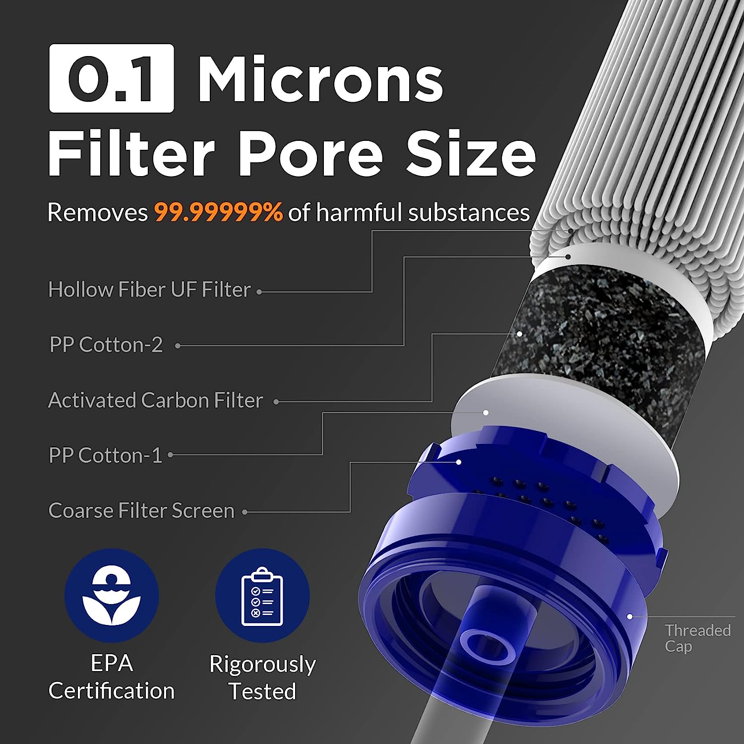Membrane Solutions Straw Water Filter, Survival Filtration Portable Gear, Emergency Preparedness, Supply for Drinking Hiking Camping Travel Hunting Fishing Team Family Outing