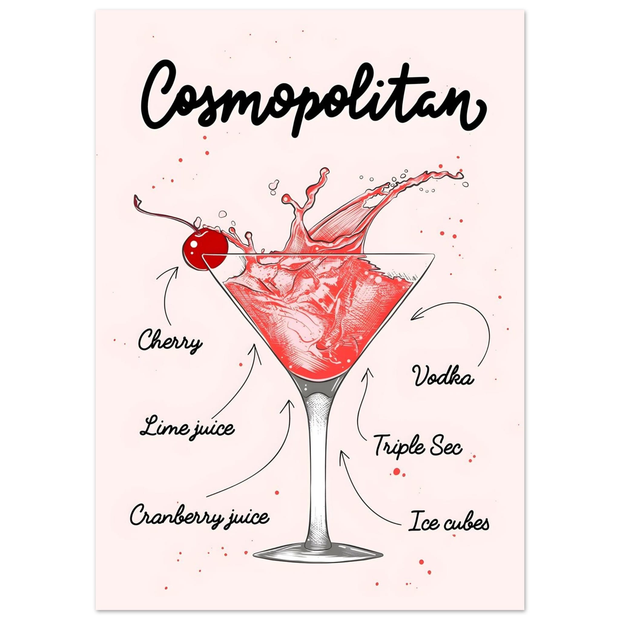 Artfulprints Cosmopolitan cocktail II – Illustratie  poster 50x70 cm