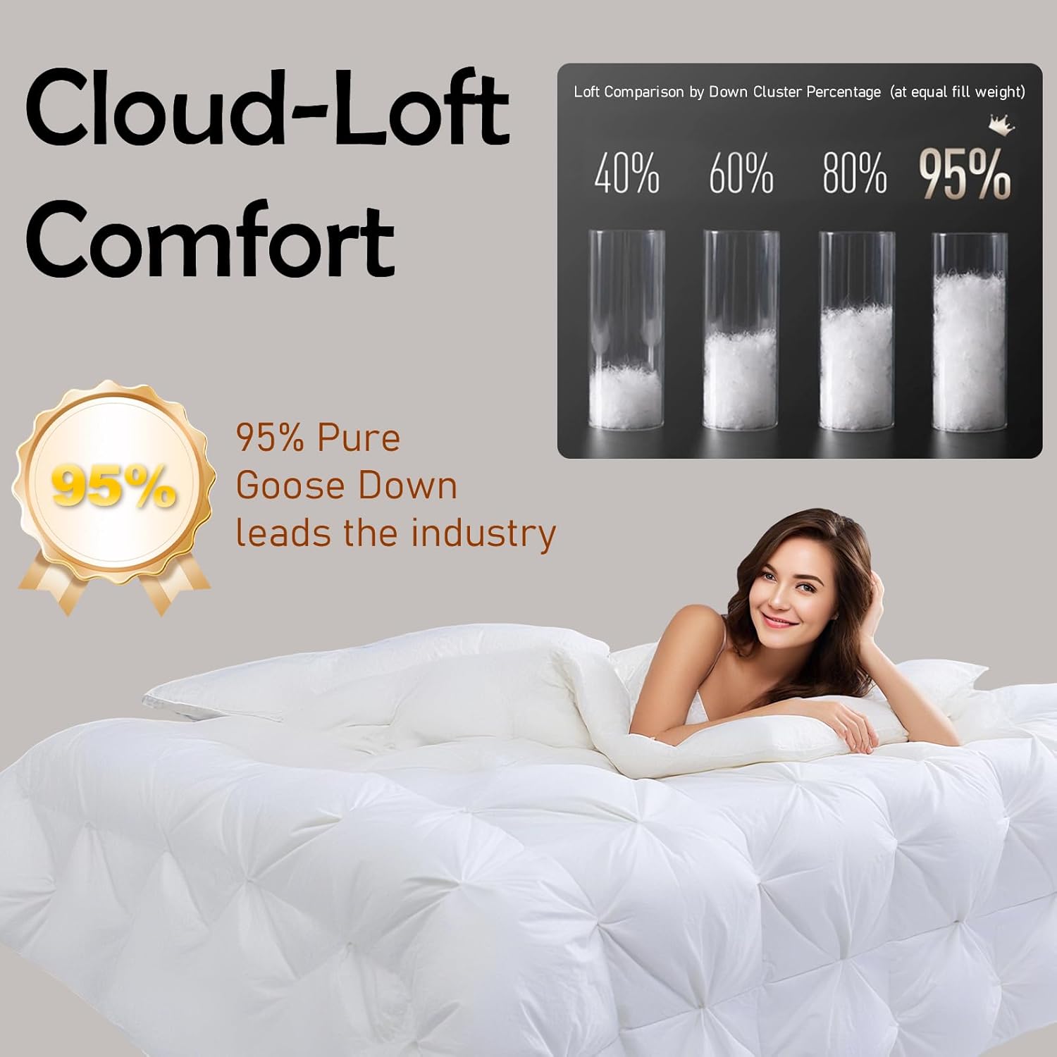 Premium King Goose Down Comforter – 95% Goose Down, 750+ Fill Power, 100% Cotton All Season | Oeko-Tex Certified, 1000+ Cleanliness, 90x100 Duvet Insert