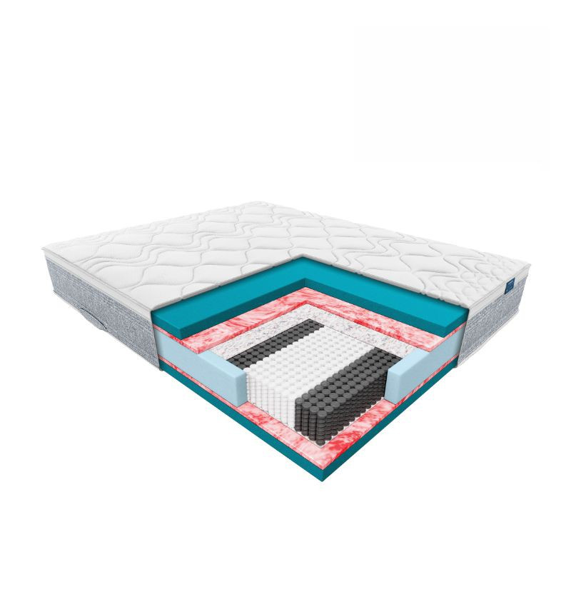 JANPOL HYBRIS – materac multipocket, sprężynowy 100x200 Biaxial