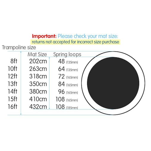 NNEDPE Kahuna 12ft Trampoline Replacement Spring Mat - Rainbow