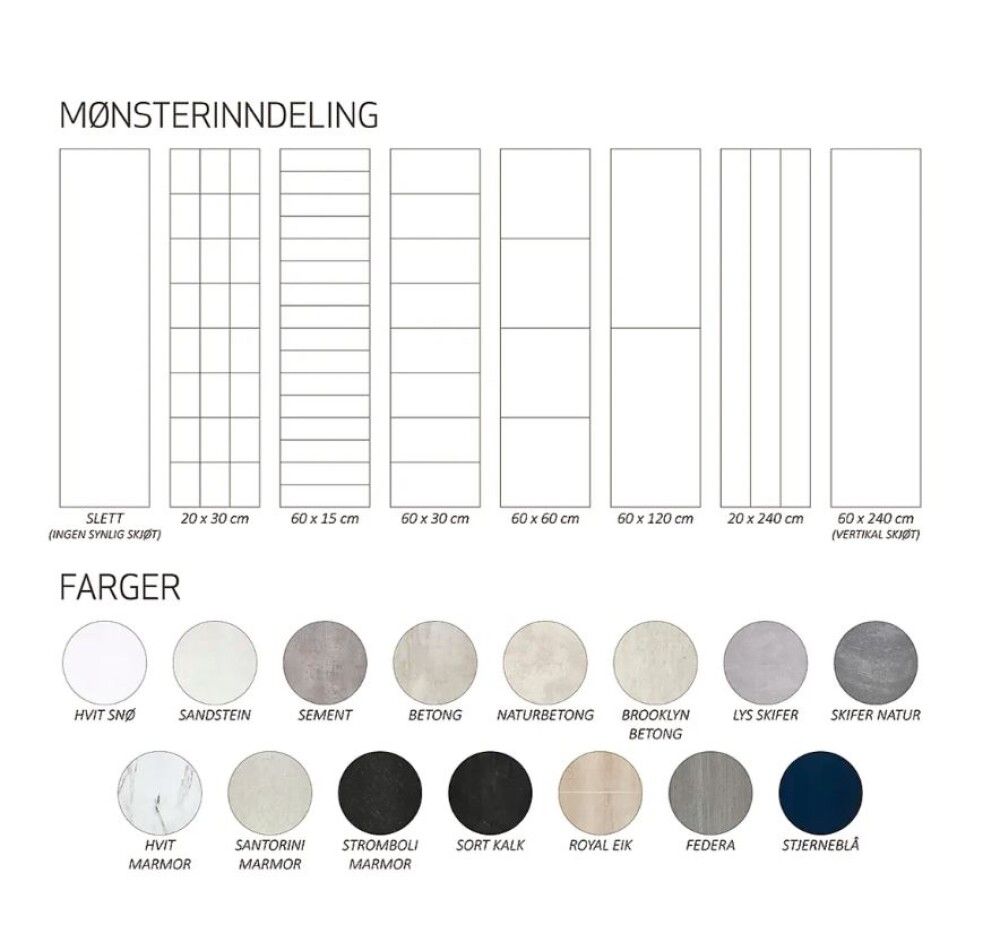 BADEROMSPANEL BERRYALLOC WALL&WATER WHITE MARBLE 60X60