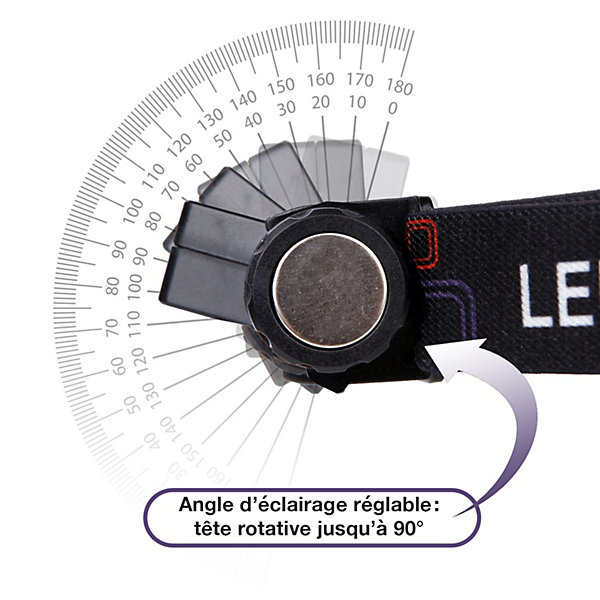 Lot de 2 Lampes Frontales LED Waterproof Rechargeables USB - Réglables - éclairage Puissant - Résistantes Pluie et Humidité - x2