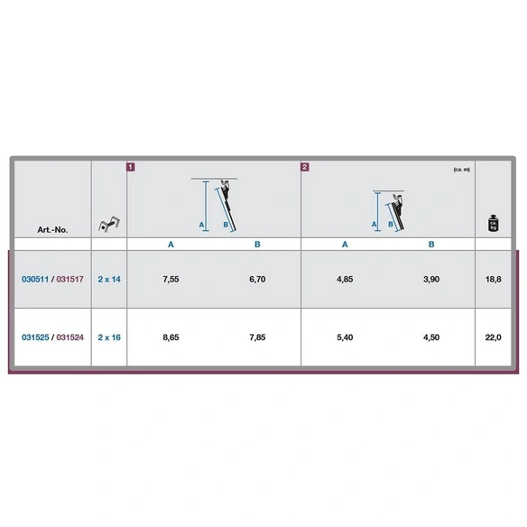 Seilzugleiter »CORDA«, 32 Sprossen, Aluminium