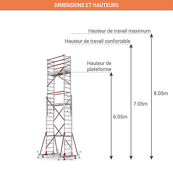 Echafaudage roulant embase télescopique - Hauteur max. de travail 8.05m - 2 plateaux - S008XLN-PR