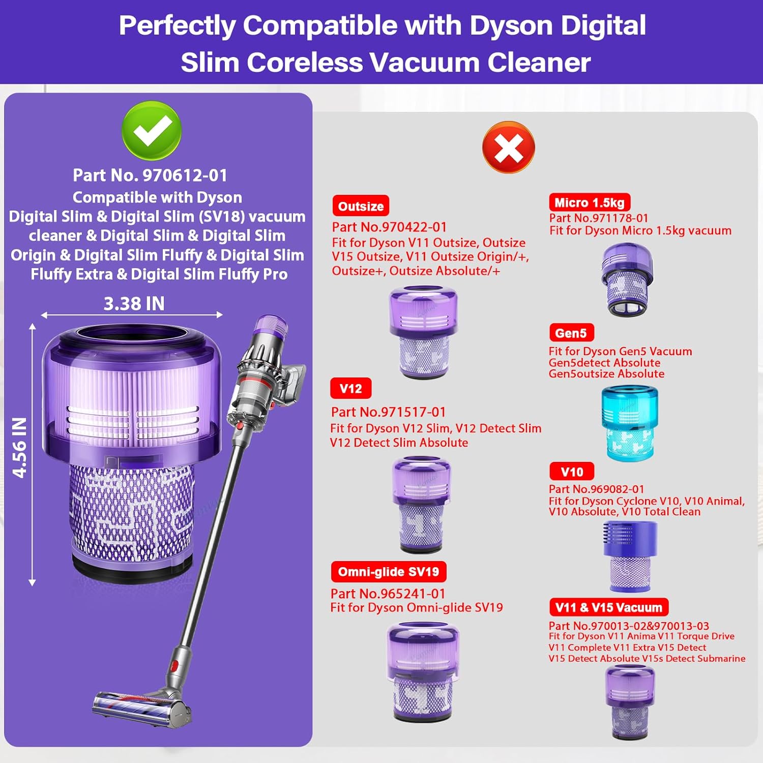 2 Pack SV18 V9 Filter Replacement for Dyson Digital Slim/Spare & V9 Motorbar Cordless Vacuum, Part No. 970612-01, V9 Vacuum Filter