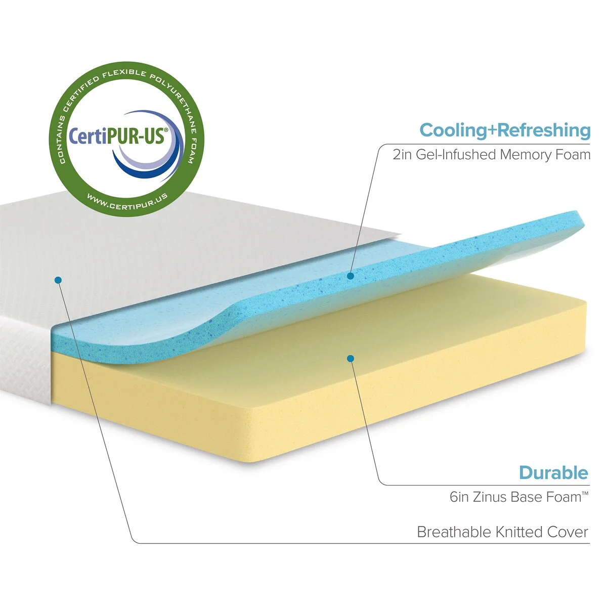 Priage by ZINUS 8-inch Green Tea Cool Mate Memory Foam Mattress