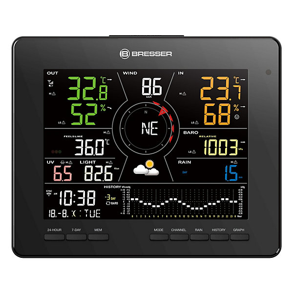 Bresser Station météo WLAN 4CAST MD avec capteur extérieur solaire 7-en-1 UV vent pluie exportation