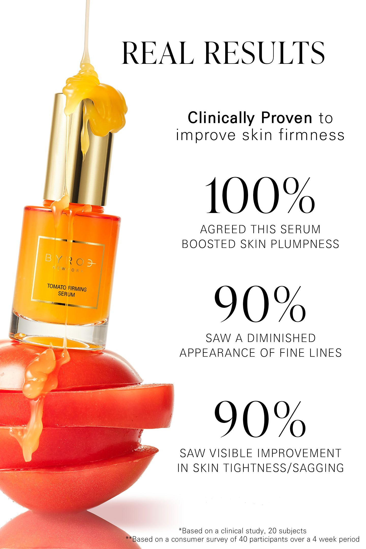 BYROE Tomato Firming Serum 30ml
