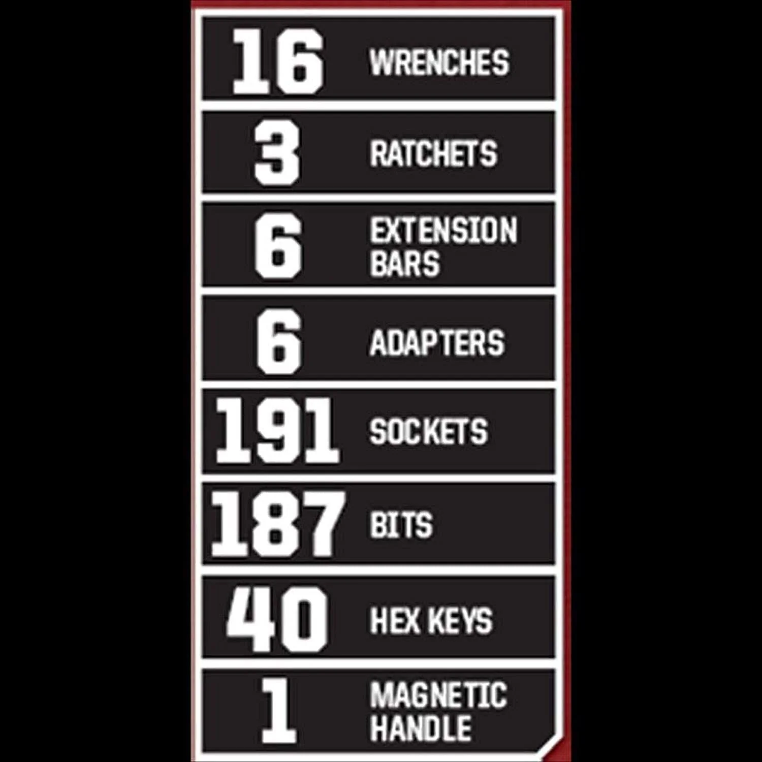 Craftsman 450-Piece Mechanics Set, Ratchet Socket Hand Wrench