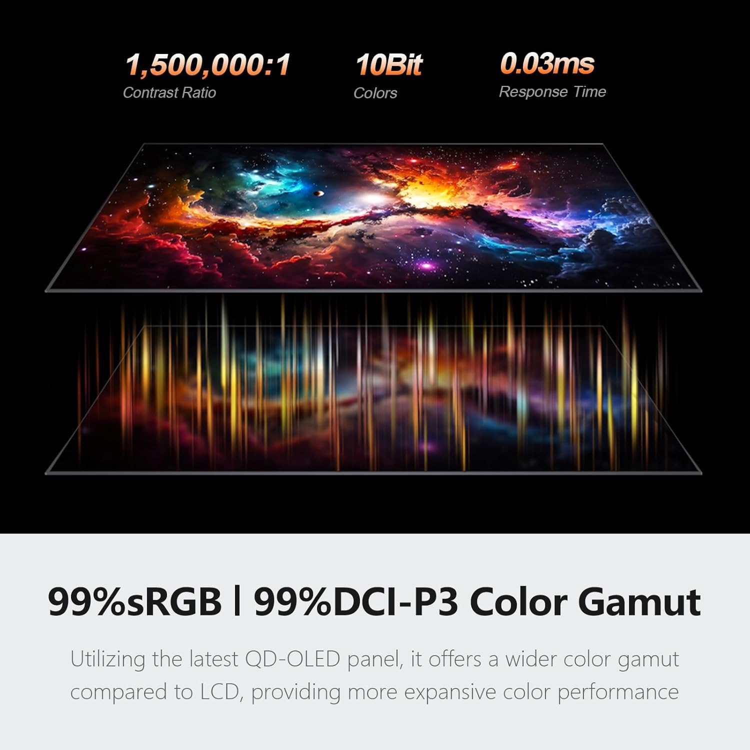 INNOCN 27 OLED 2K QHD 2560 x 1440p 500Hz Gaming Monitor  Gaming Console Ready  VRR  G-SYNC Compatible  HDR 500  0.03ms  FPS/RTS  HDMI 2.1  DP  Speaker  Pivot Adjustable Stand - GA27M1Q