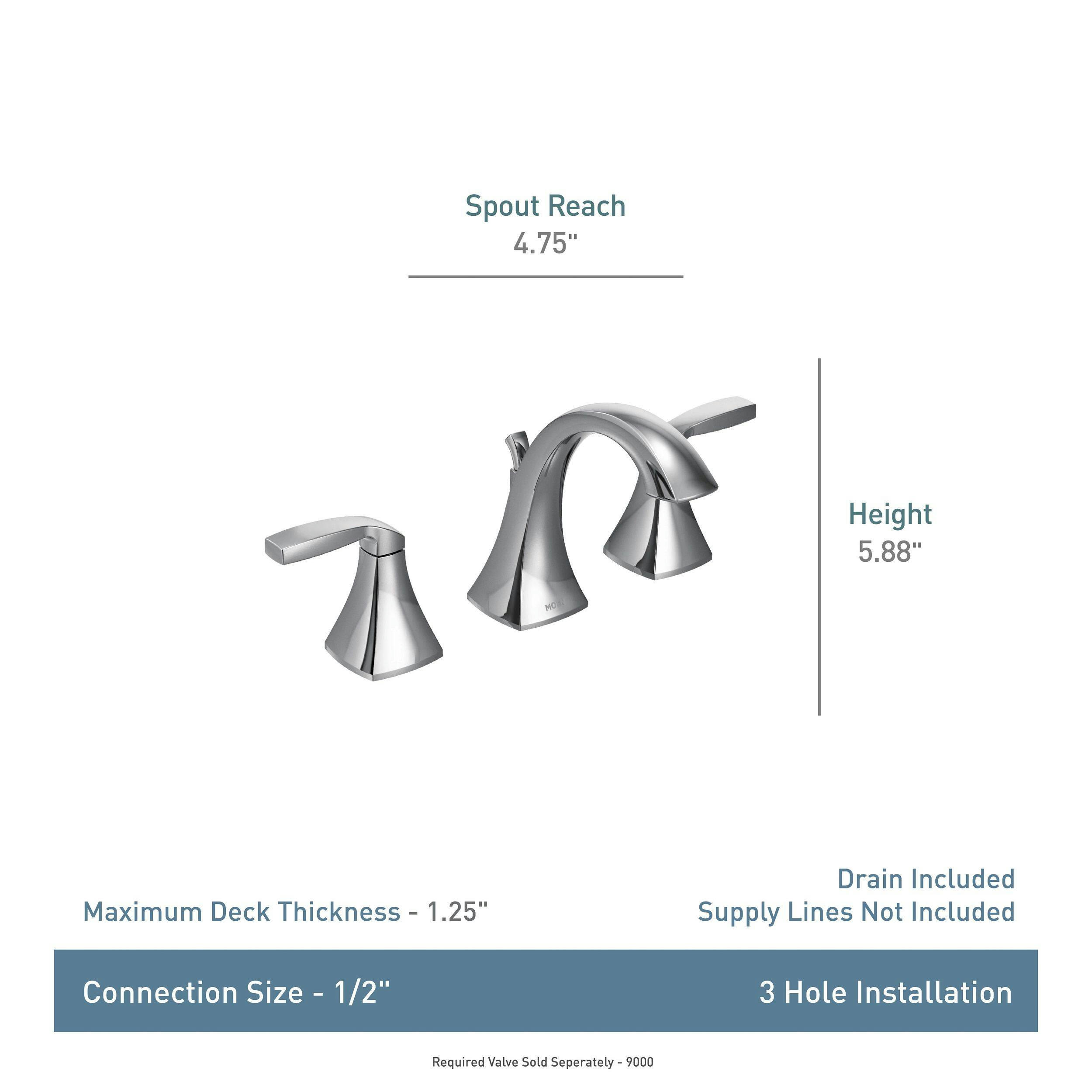 Moen Voss Two-Handle Widespread Bathroom Faucet Trim Kit (Valve Required), Brushed Gold