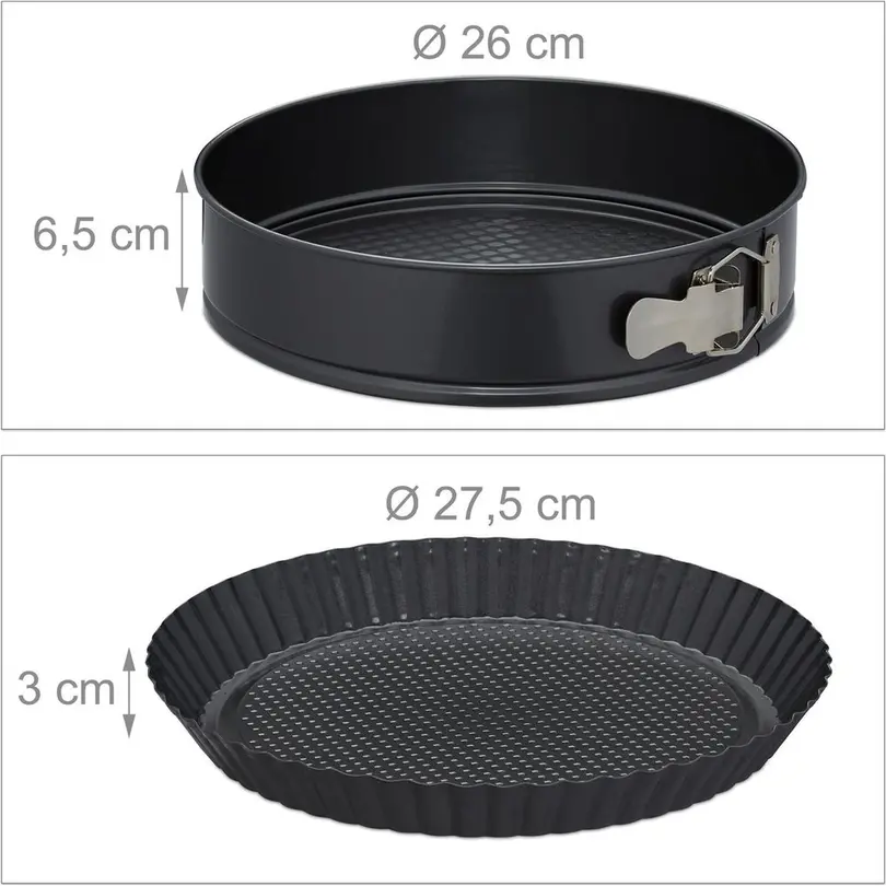 Backset 5-teilig Backformen-Set
