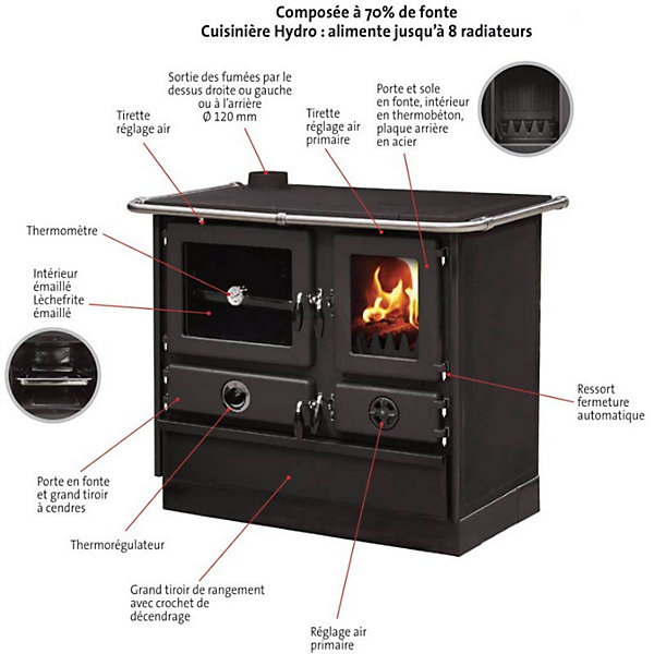 Cuisinière à bois Magnum Thermo MBS en fonte bouilleur sortie côté droit Bordeaux