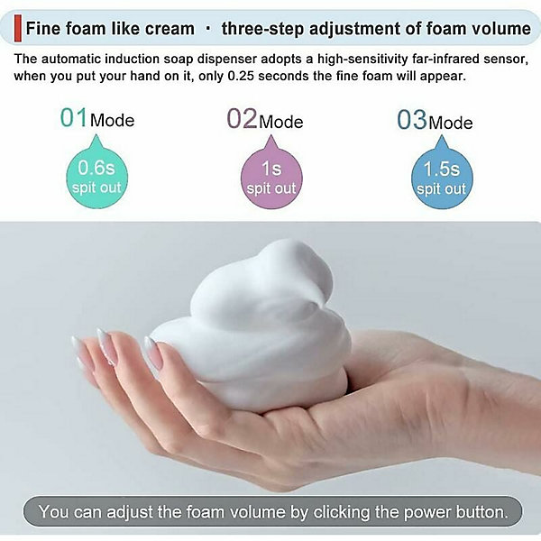 Blanc Distributeur de savon moussant automatique mural 300 ml, rechargeable, 3 réglages, détection de température
