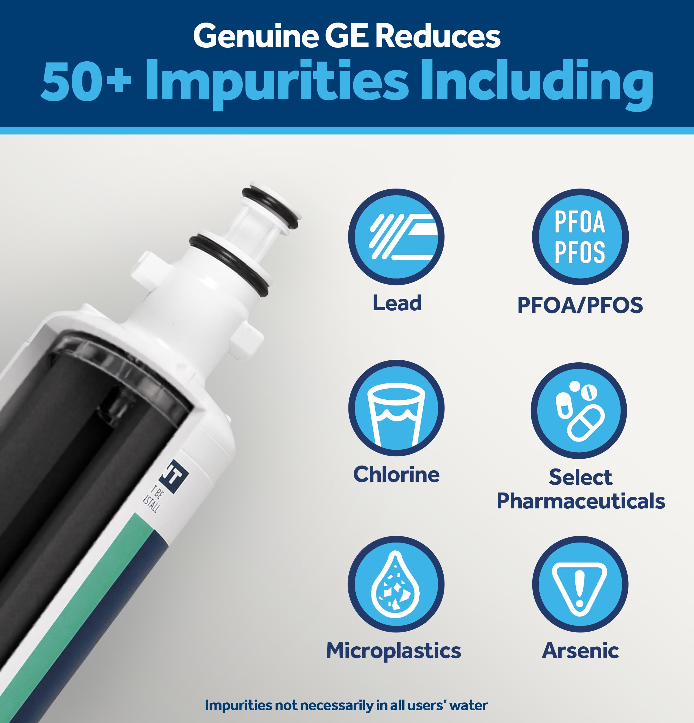 GE RPWFE Refrigerator Water Filter - Certified Replacement