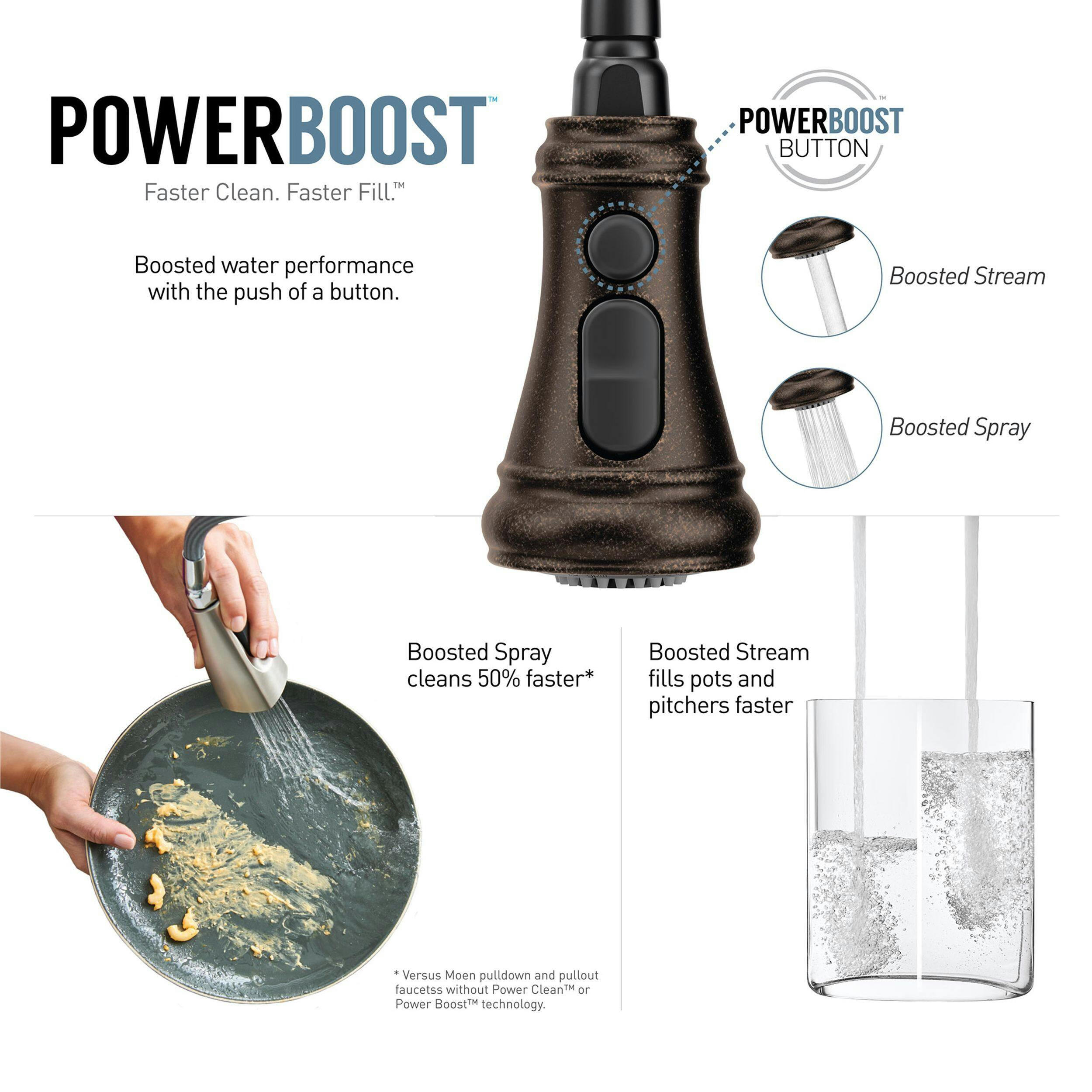Moen® Weymouth Single Handle Pre-Rinse Spring Pull Down Sprayer Kitchen Faucet with Power Boost, Oil Rubbed Bronze