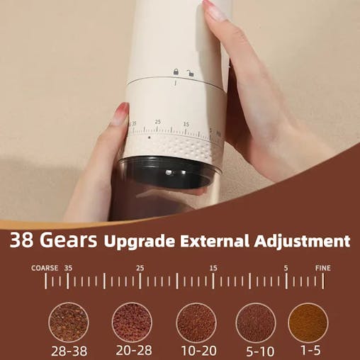NNEOBA Rechargeable Coffee Grinder 38 Level Adjustable Conical Burr White
