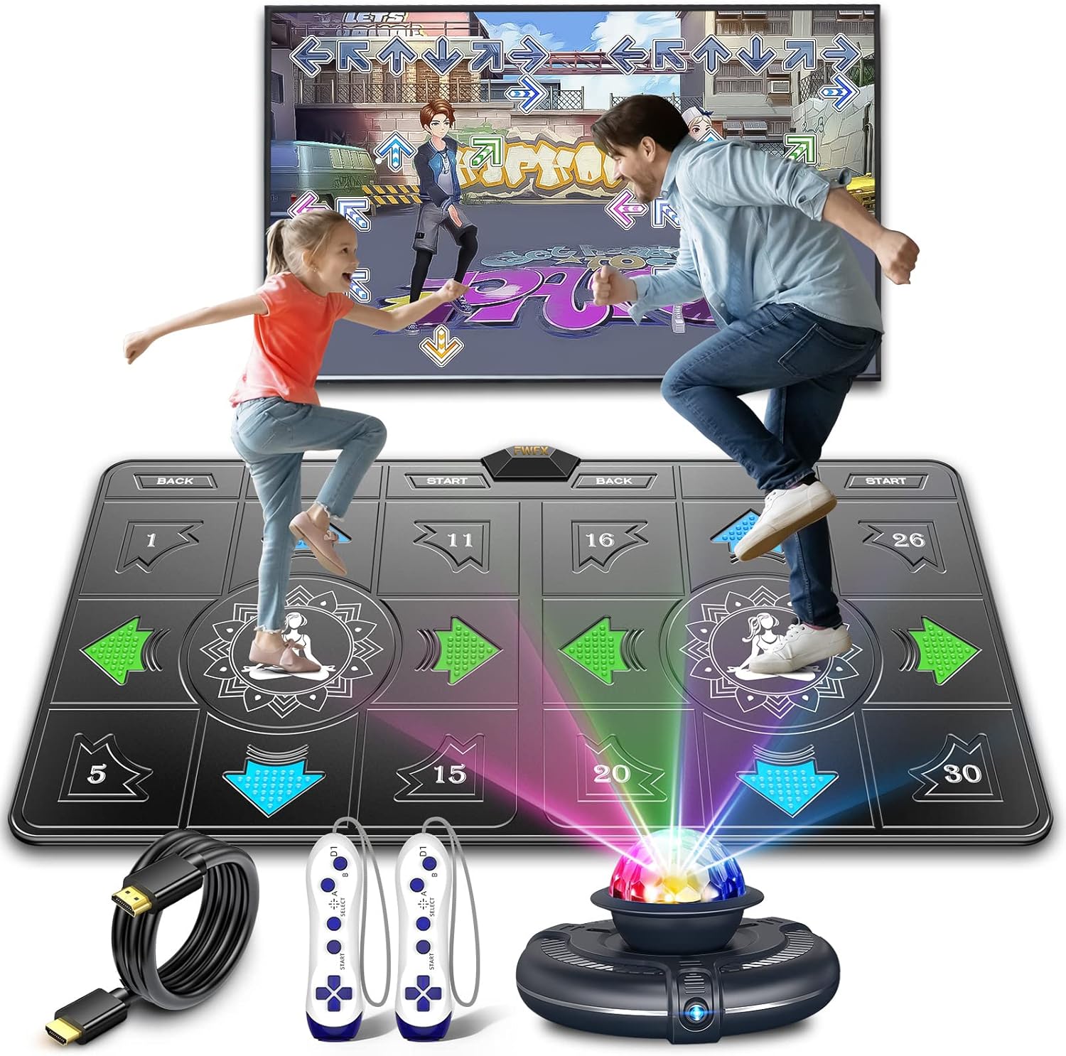 Dance Mats