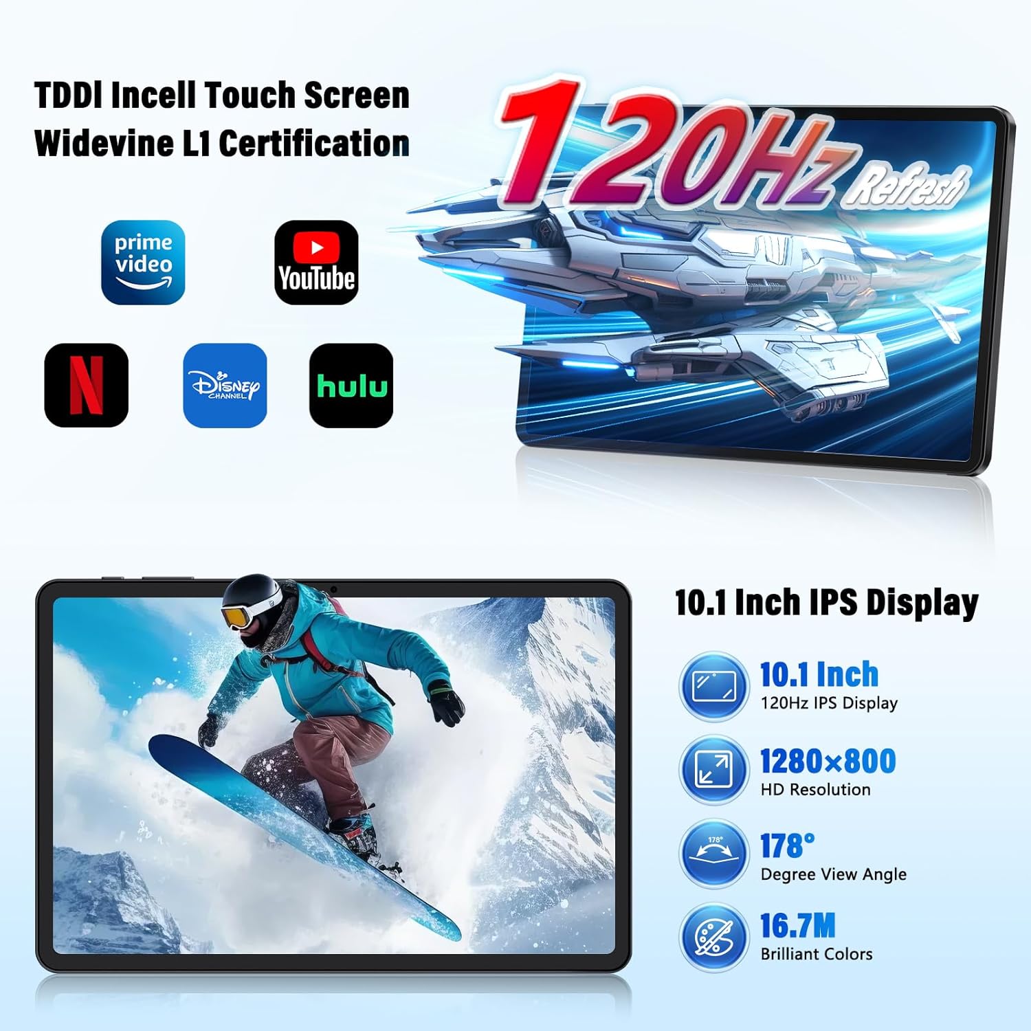 Topsand 10-inch Tablet Android 16,120Hz Display,T7200 Octa-core,20GB+64GB+2TB Expandable,6000mAh, Gemini AI,Face ID,Widevine L1,GPS, Tablet with Case