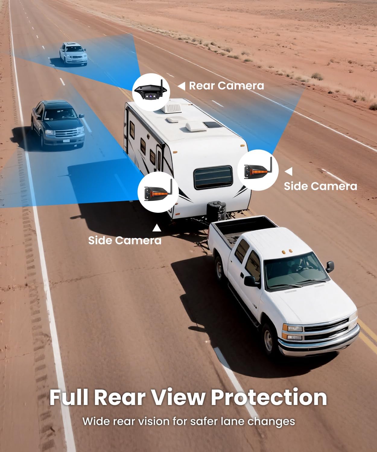 AUTO-VOX Wireless RV Backup Camera: Rear&Side View with 7.2” HD 1080P Triple-Split Screen Monitor  Dual Power USB/Car Charger  DVR Recording  Stable Signal Rear View Camera for Camper  Travel Trailer