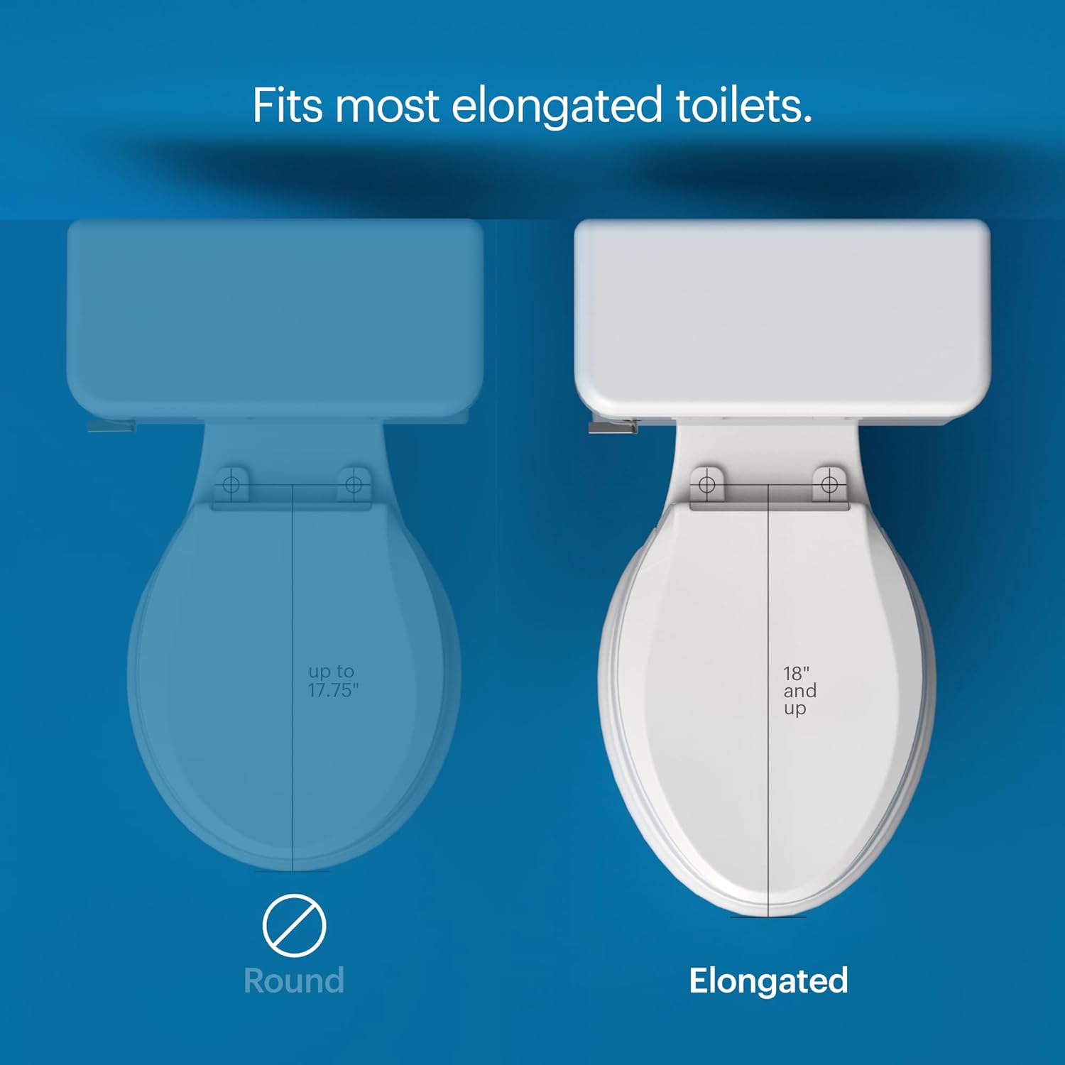 Brondell L60-EW LumaWarm Heated Nightlight Elongated Toilet Seat, White