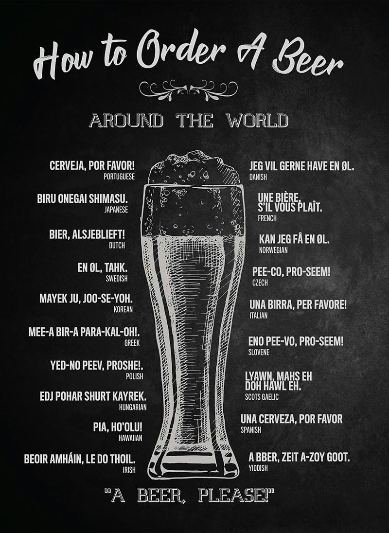 - Tableau sur toile order beer 50x70