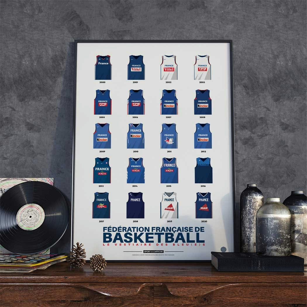 BASKET - Affiche BASKET- Team France Basket Maillots Historiques 40x60 cm
