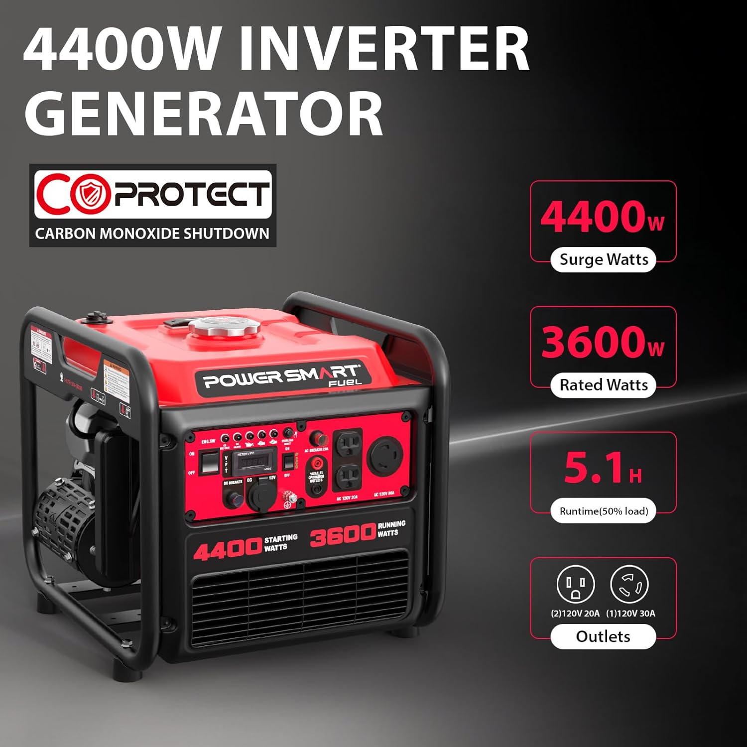 PowerSmart 4400-Watt Portable Inverter Generator  Gas Powered  CO-Sensor  Lightweight & Quiet for Home Use and Emergency Backup  Camping  EPA Compliant